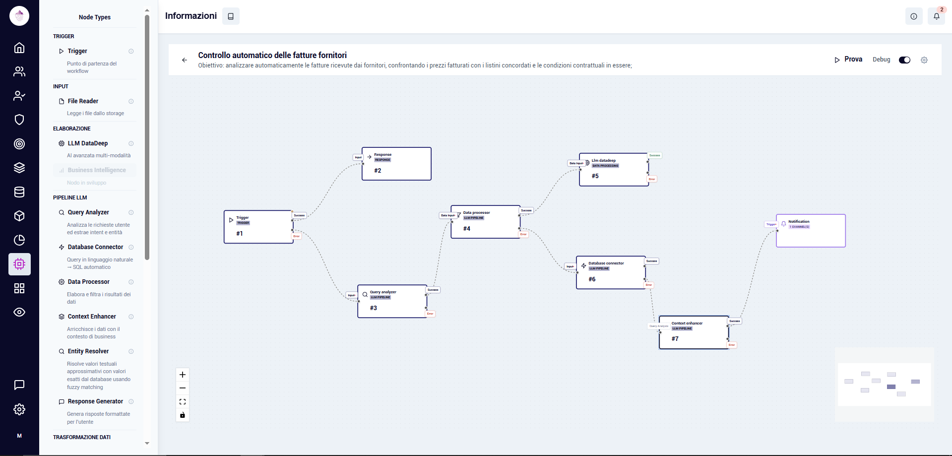DataDeep Console — Agente AI per il controllo automatico delle fatture