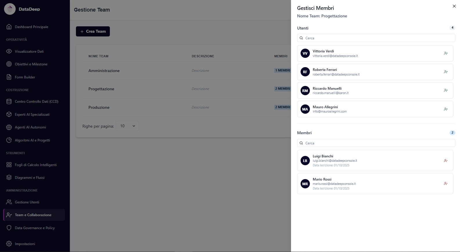Audit trail completo delle azioni utente